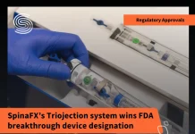 SpinaFX’s Triojection system wins FDA breakthrough device designation SpinaFX’s Triojection system wins FDA breakthrough device designation