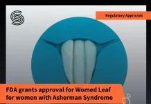 FDA grants approval for Womed Leaf for women with Asherman Syndrome FDA grants approval for Womed Leaf for women with Asherman Syndrome
